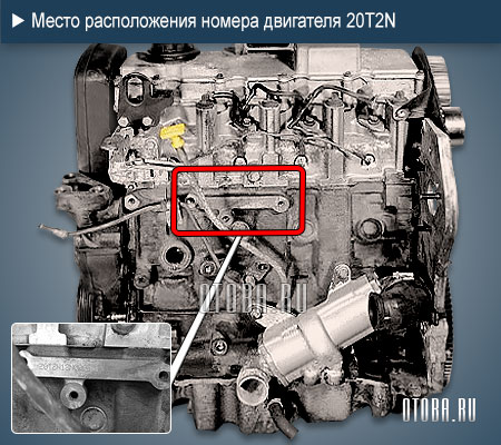 Место расположение номера двигателя rover 20T2N