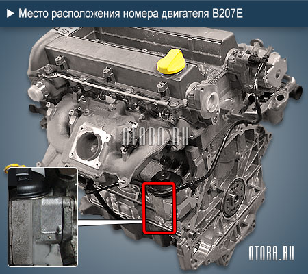 Место расположение номера 2.0-литровый бензинового двигателя Saab B207E