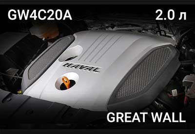 Двигатель Great Wall GW4C20A