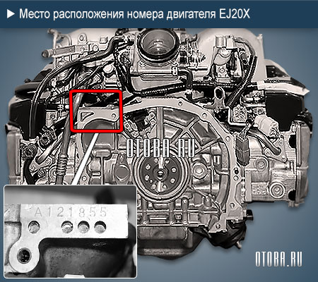 Место расположение номера двигателя Subaru EJ20X