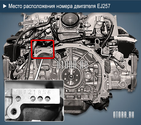 Место расположение номера двигателя Subaru EJ257