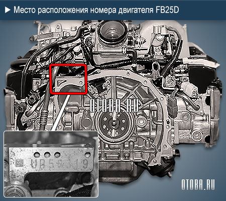 Место расположение номера двигателя Subaru FB25D