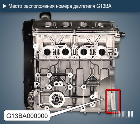 Место расположение номера двигателя Suzuki G13BA