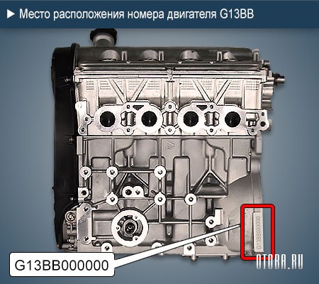 Место расположение номера двигателя Suzuki G13BB