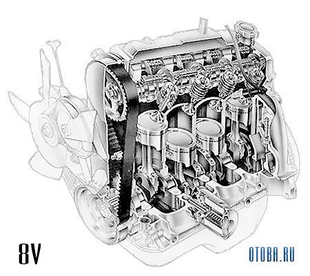 Двигатель Сузуки G16A 8V.