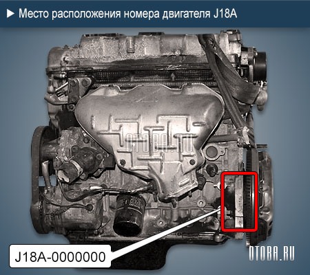 Расположение номера двигателя Suzuki J18A.