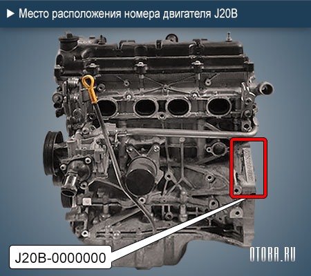 Расположение номера двигателя Suzuki J20B.