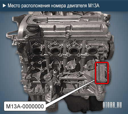Расположение номера двигателя Suzuki M13A.