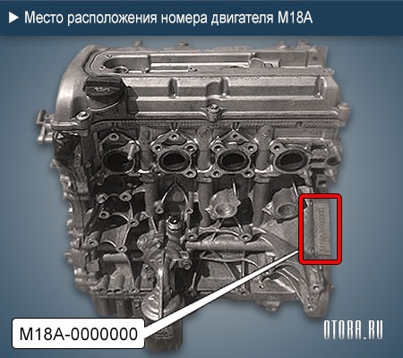 Расположение номера двигателя Suzuki M18A.