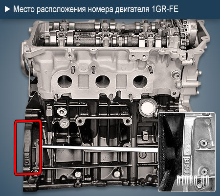 Место расположение номера двигателя toyota 1gr-fe