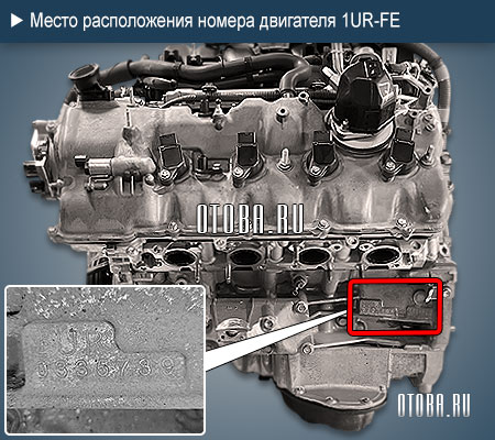 Место расположение номера двигателя Toyota 1UR-FE