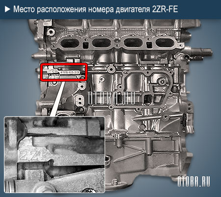 Место расположение номера двигателя toyota 2zr-fe