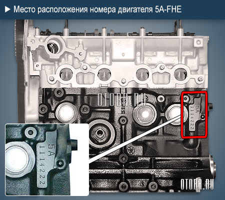 Место расположение номера двигателя toyota 5A-FHE