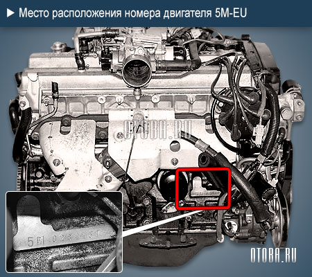 Место расположение номера двигателя toyota 5M-EU