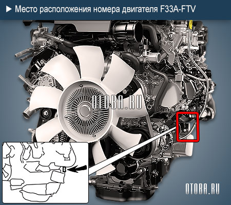 Место расположение номера двигателя Toyota F33A-FTV