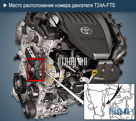 Место расположение номера двигателя Toyota T24A-FTS