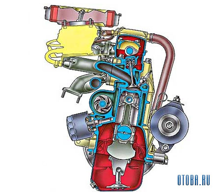 Мотор Рено VAZ 21083 вид сбоку.
