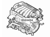 Информация о моторе Вольво B5244S4