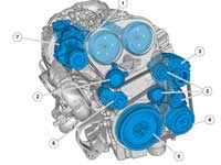 Информация о моторе Drive E 2.0 литра бензин