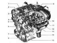 Мануал о моторе 2.0 TDI EA188