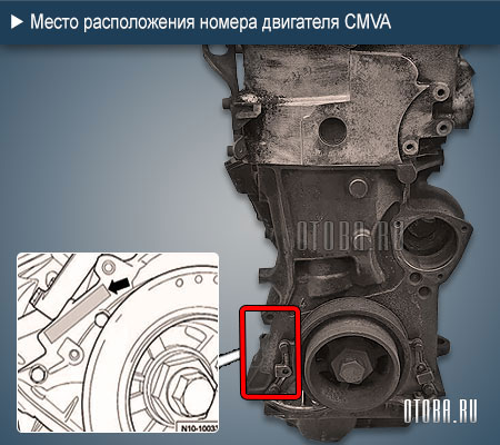 Место расположение номера двигателя VW CMVA