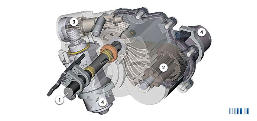 АМТ ВАЗ 2182 схема механизма переключения передач.